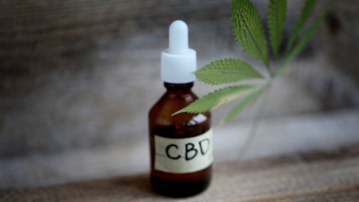 cbd oil for pain